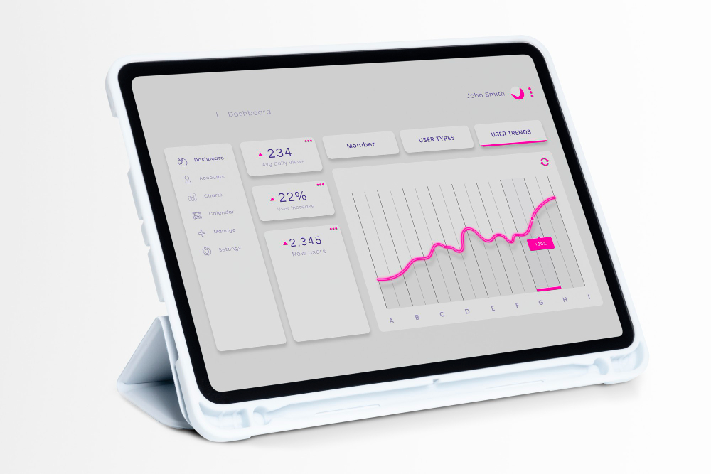 Chatbot trends